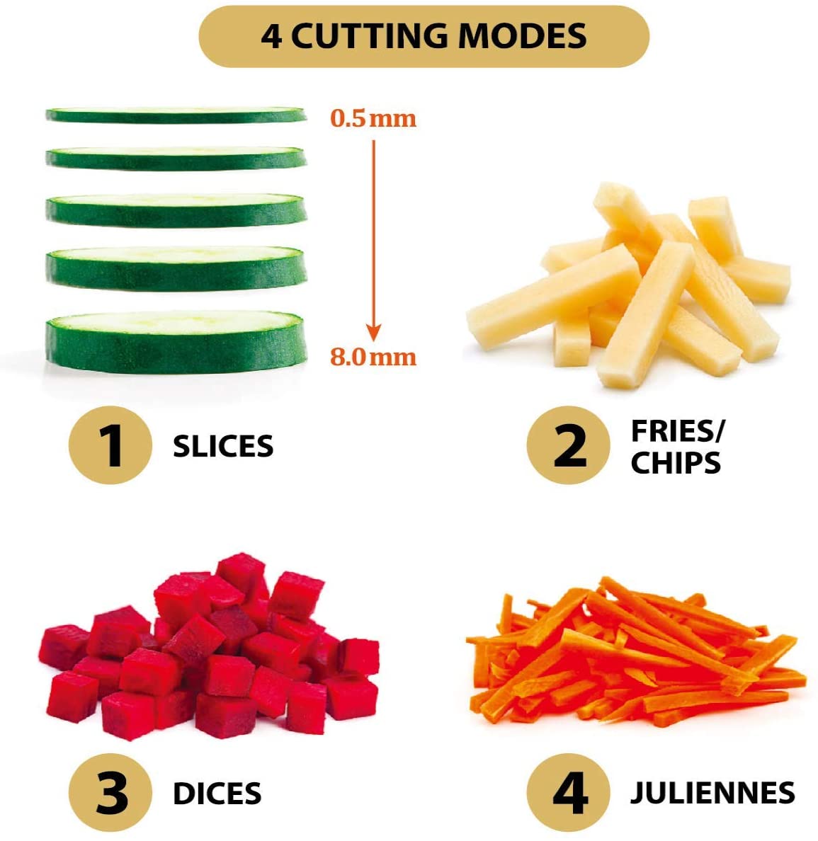Brieftons Safe Mandoline Vegetable Slicer with 5 Removable Blades to Slice, Julienne, Chip, Chop, Dice Veggies/Fruits - Image 4