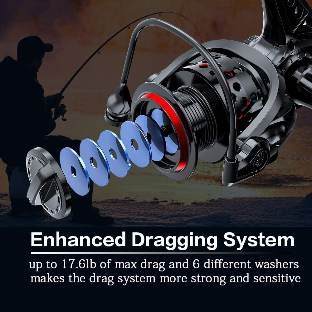 Ashconfish Fishing Reel, Freshwater and Saltwater Spinning Reel, Come with 109Yds Braid line. Lightweight Body - Image 4