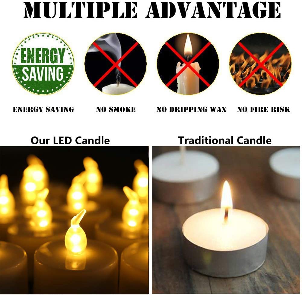 Yeahmart 12 Pack LED Tea Light Candles, Battery Operated Flameless Flickering LED Candle Lights - Image 3