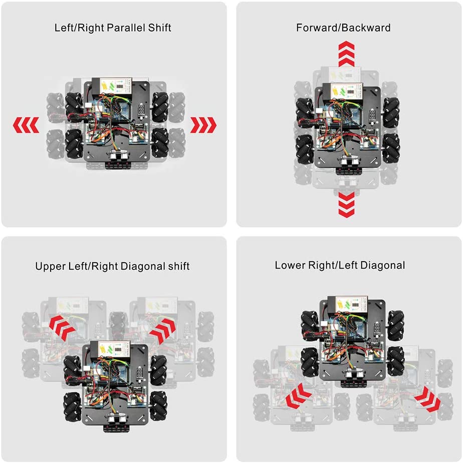 OSOYOO Omni-directinal Mecanum Wheels Robot Car Kit for Arduino, Black, Mittel - Image 3