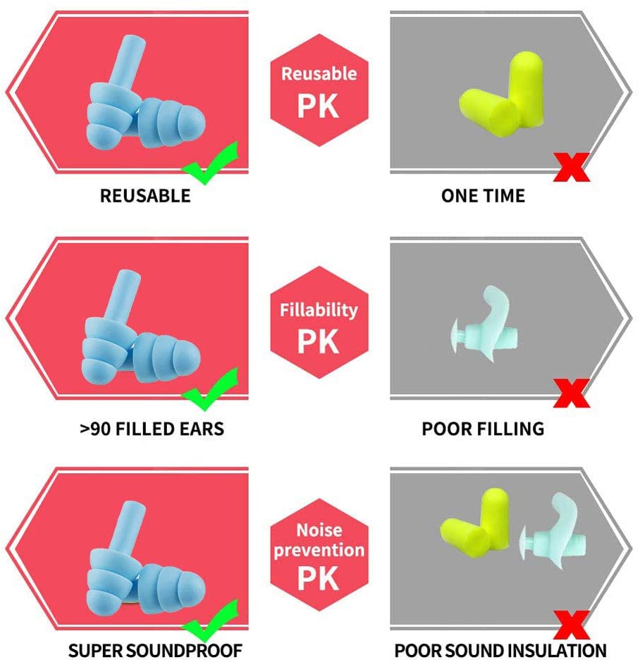 Ear Plugs for Sleep Soft Silicone Reusable Earplugs for Sleeping Noise Cancelling(4Pairs) Multicoloured, 8 count (Pack of 1) - Image 4