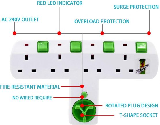 BOCHAMTEC Cable Free Wall Socket 4 Way Roto Charger Adaptor Plug With 180 Degree Rating 3 pin,Surge Protection Eac is Independent With Indicator,Multi Plug Extension for Home, Office, Kitchen - Image 2