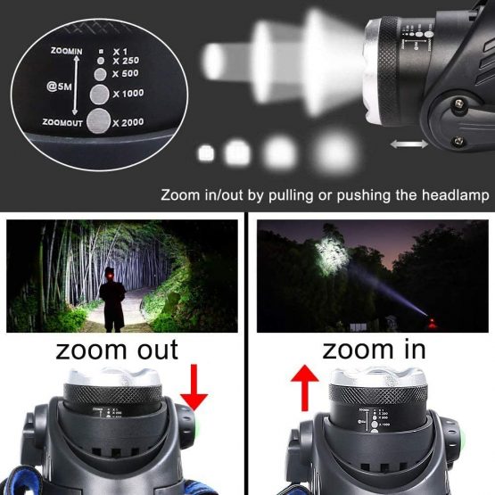 flintronic LED Head Torch, USB Rechargeable COB Single Head Headlamp, IP64 Waterproof Zoomable 3 Modes 90° Rotating 800 Lumen Headlight for Running/Cycling/Fishing/Camping (2*18650 Battery Included) - Image 4