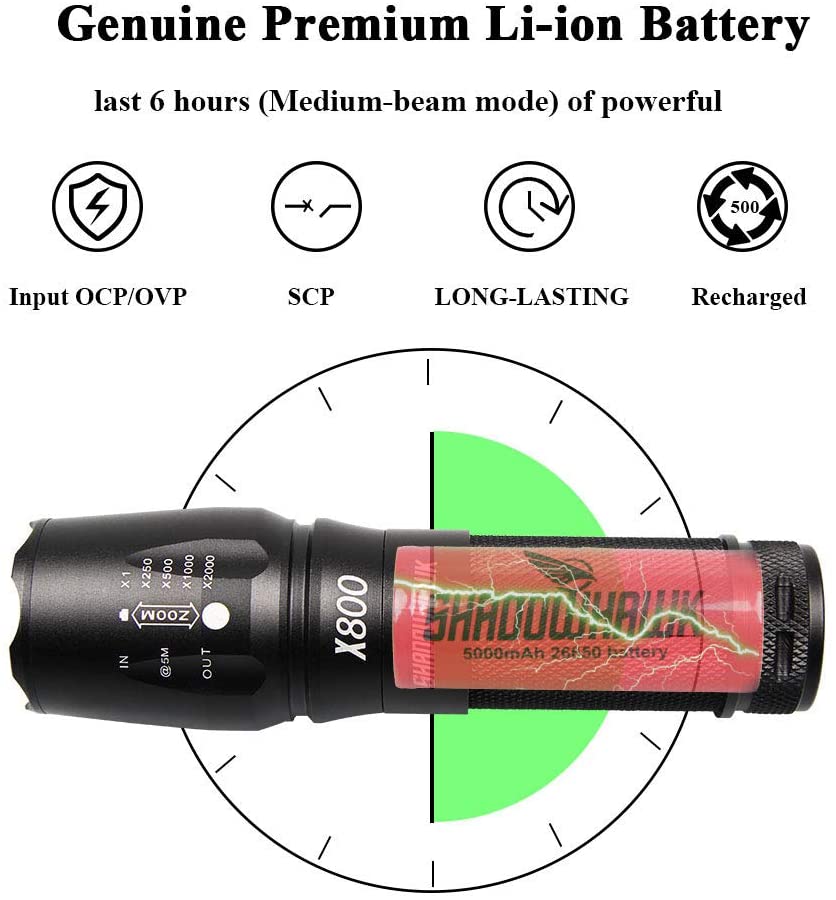Shadowhawk X800 2500 lumens Torches Super Bright Led Torch Powerful