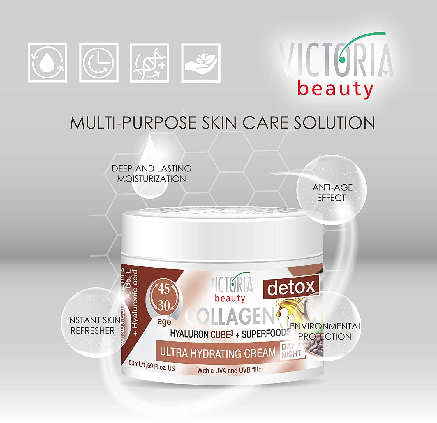 Victoria Beauty Face Cream for Mature Skin (Age 30-45), Day and Night Anti Wrinkle Moisturiser with Collagen,Hyaluronic Acid - Image 4
