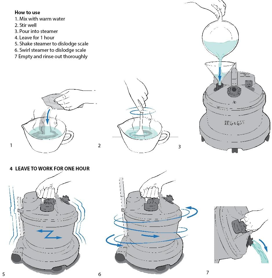 Propress DESCALE5 Descaler, Anhydrous Citric Acid - Image 2