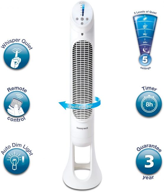 Honeywell HYF260E QuietSet Tower Fan with Remote Control, White - Image 4
