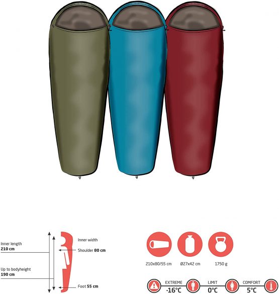 Grand Canyon Kansas 190 Mummy Sleeping Bag - Premium Sleeping Bag for Outdoor Camping - Limit 0° - Image 2