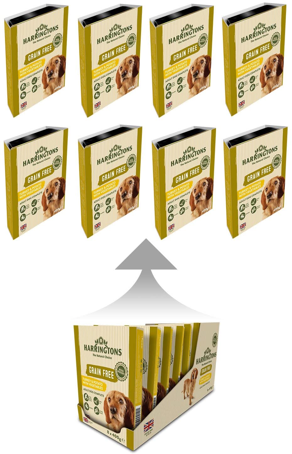 Harringtons Complete Wet Tray Grain Free Hypoallergenic Adult Dog Food Turkey & Potato 8x400g - Made with All Natural Ingredients - Image 2