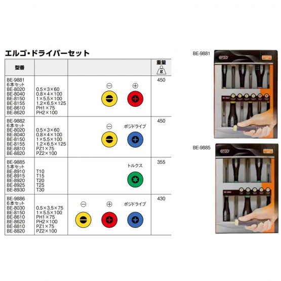 Bahco BE-9885"Ergo" Screwdriver Set for Torx Head Screws, Multi-Colour - Image 2
