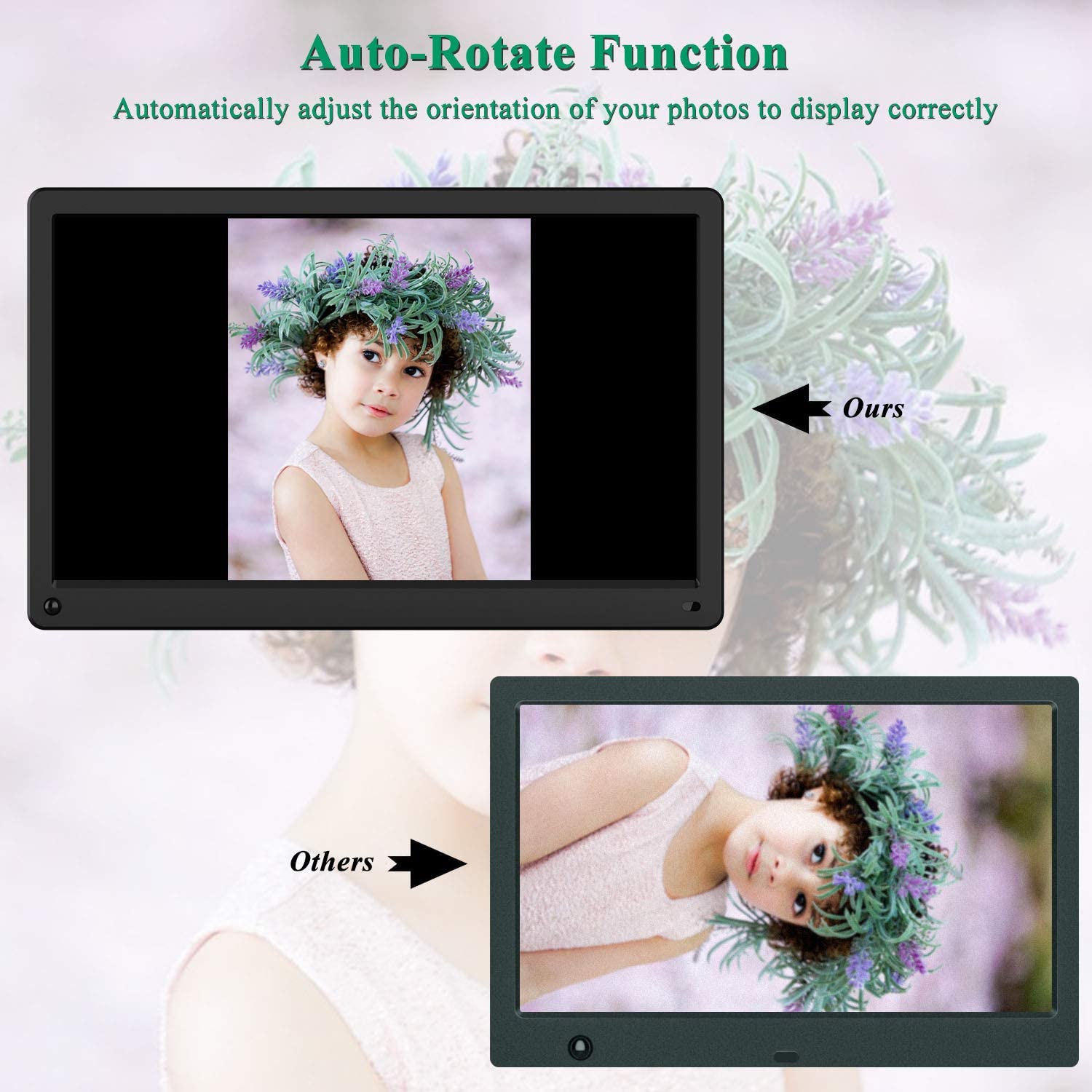 Digital Photo Frame Kenuo 15 Inch 1920×1080 High Resolution Full IPS Display Motion Sensor