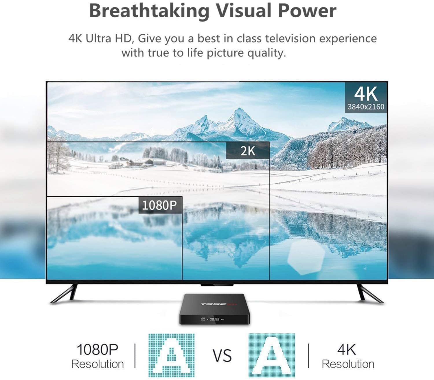 Android 9.0 TV Box, 2019 Newest Smart T9 Box 4GB RAM 64GB ROM RK3318 ...