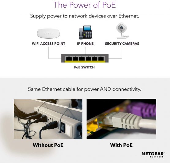 NETGEAR 10-Port PoE Gigabit Ethernet Smart Switch (GS110TP) - Managed, with 8 x PoE+ @ 55W, 2 x 1G SFP, Optional Insight Cloud Management, Desktop or Wall Mount, and Limited Lifetime Protection - Image 4