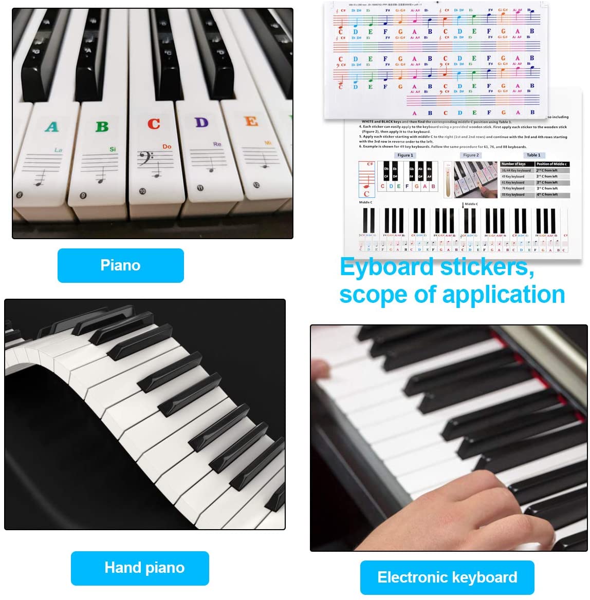 Colourful Music Piano Keyboard Notes Stickers, Removable Piano Key ...