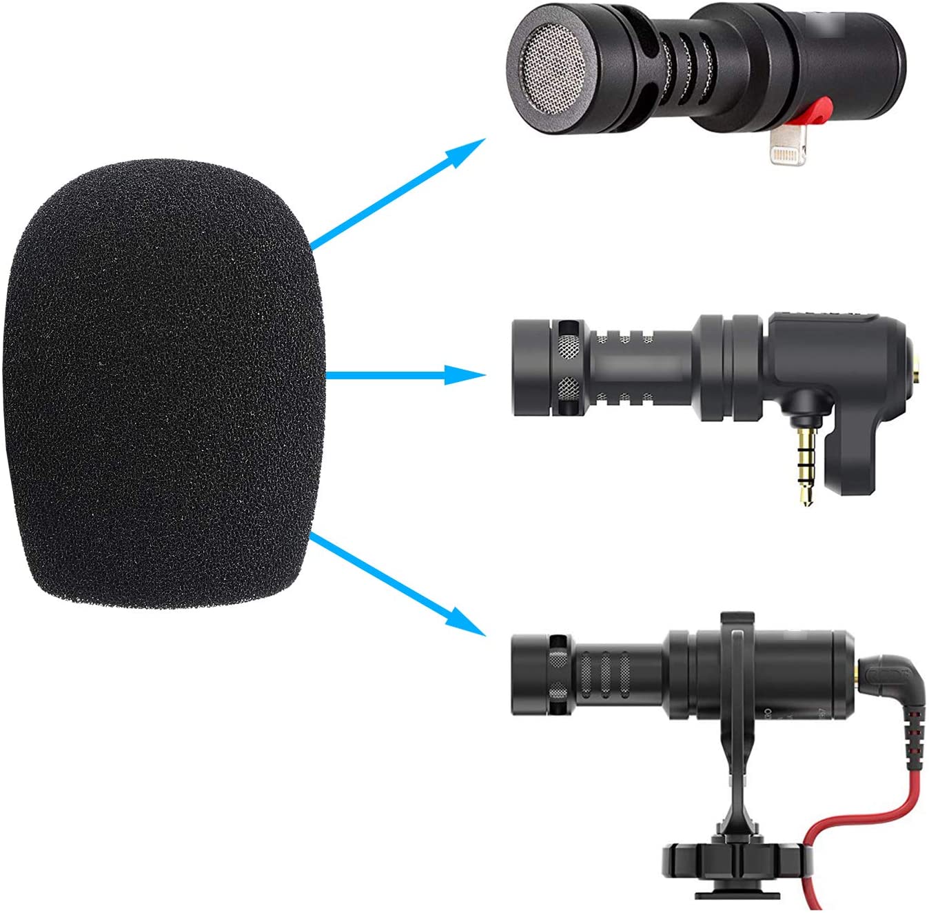 YOUSHARES VideoMicro Windscreen Foam Filter - Wind Shield Fits Rode VideoMic Me Me-L Compact Microphone (2 PACK) - Image 3