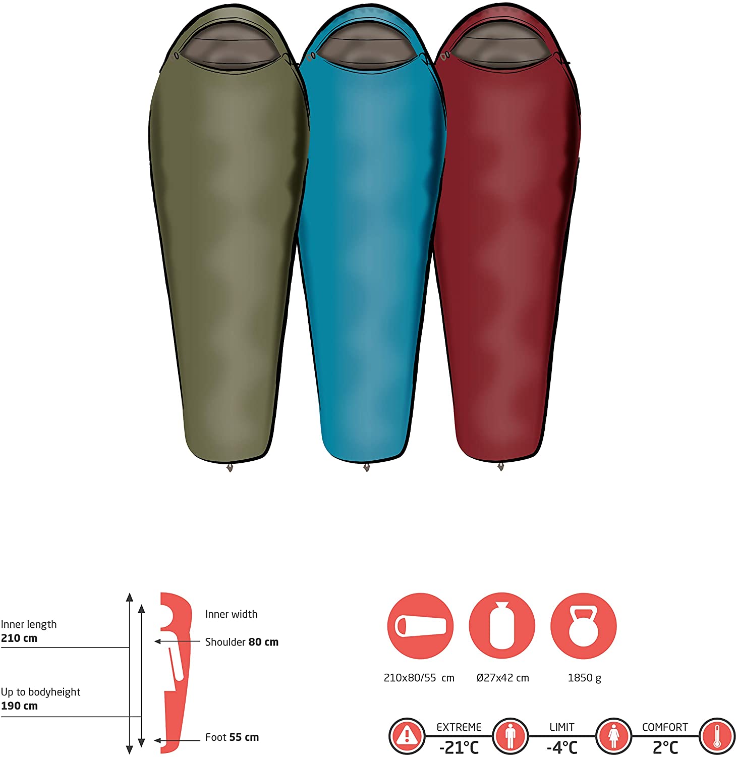 Grand Canyon FAIRBANKS 190 Mummy sleeping bag - Premium sleeping bag for outdoor camping - Limit -4° - Red Dahlia - Image 2