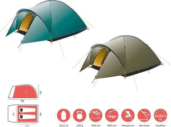 Grand Canyon Topeka 2 - Dome Tent for 2 People | Ultra Light, Waterproof, Small Pack Size | Tent for Trekking, Camping, Outdoor - Image 2