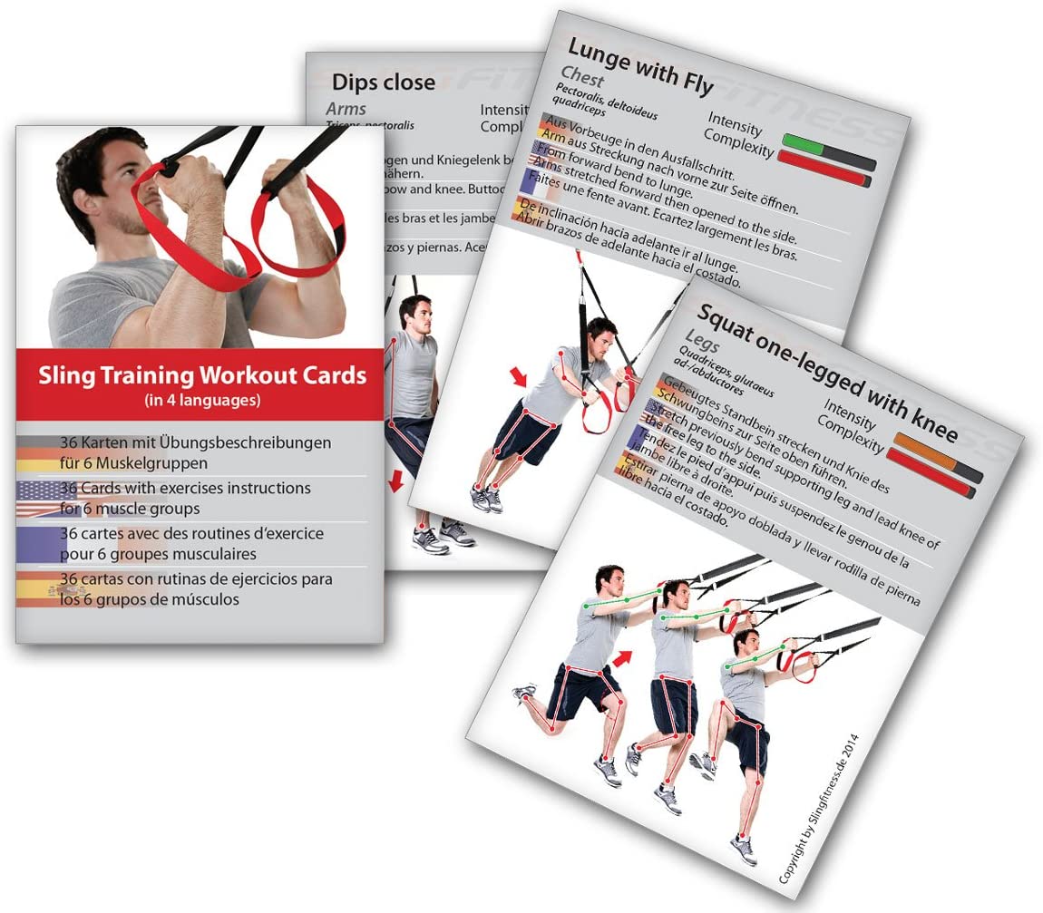 VarioSling Suspension-Trainer Exercise Cards – Training Routine/Program ...