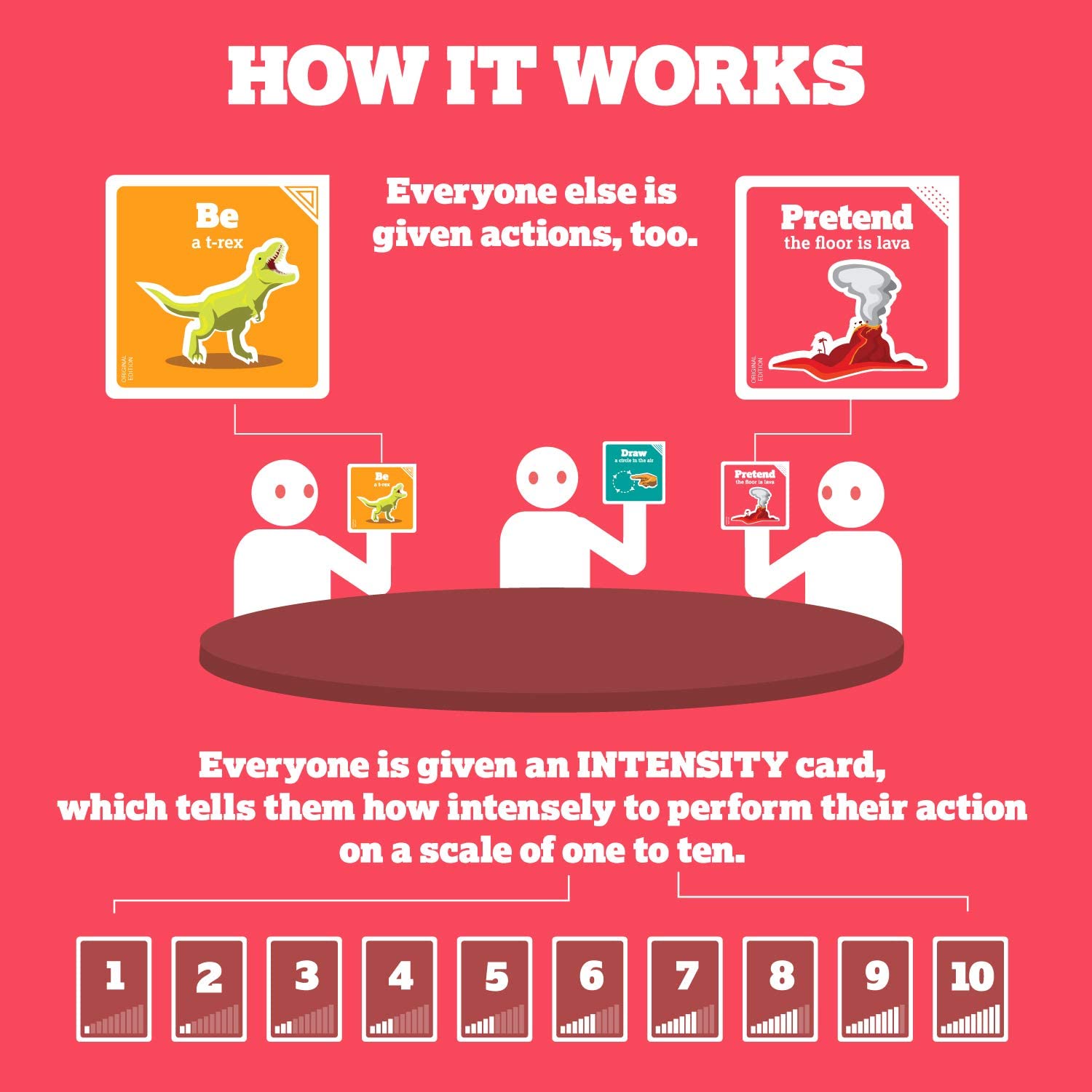 On a Scale of One to T-Rex by Exploding Kittens: A Card Game for People Who Are Bad at Charades - Card Games for Adults Teens & Kids - Image 4