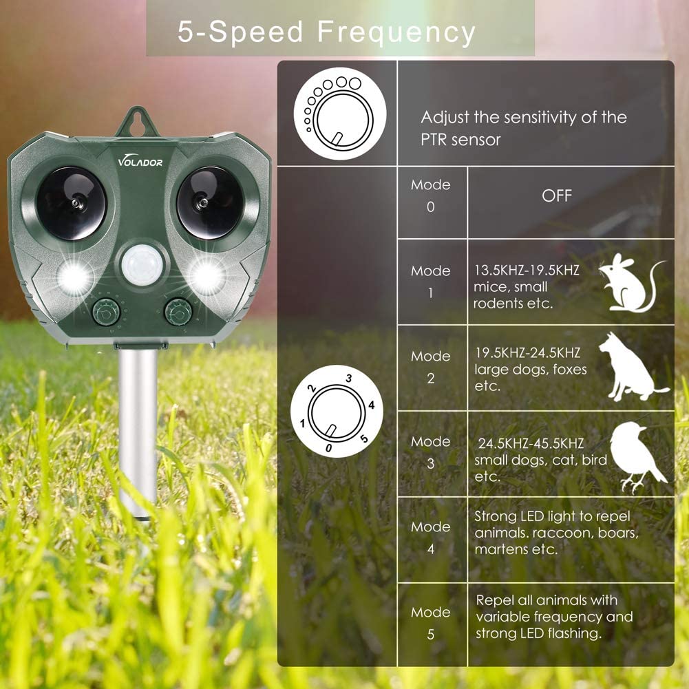 VOLADOR Ultrasonic Cat Repellent, Solar Animal Repellent, Waterproof