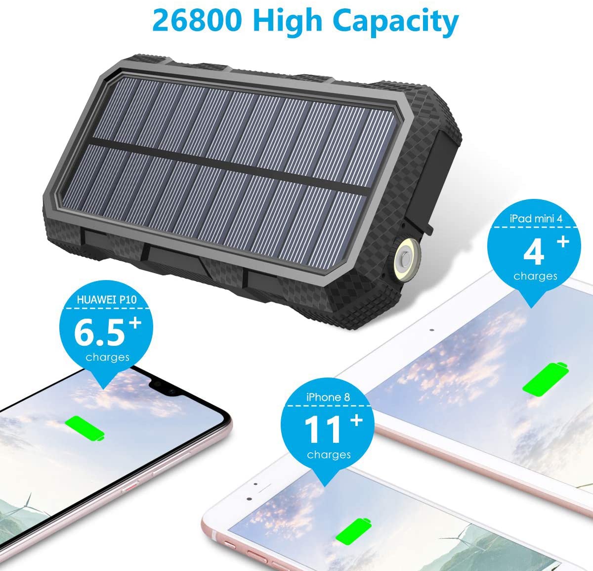 add top solar charger