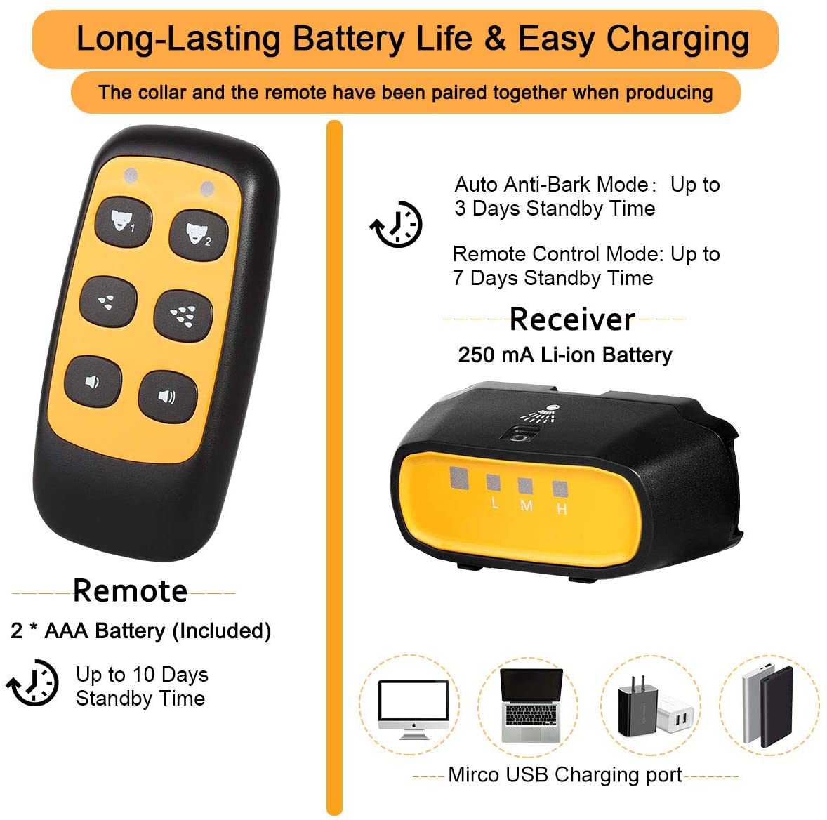 WWVVPET Citronella Spray Dog Training Collar with Remote Control,2 Modes Spray+Vibration