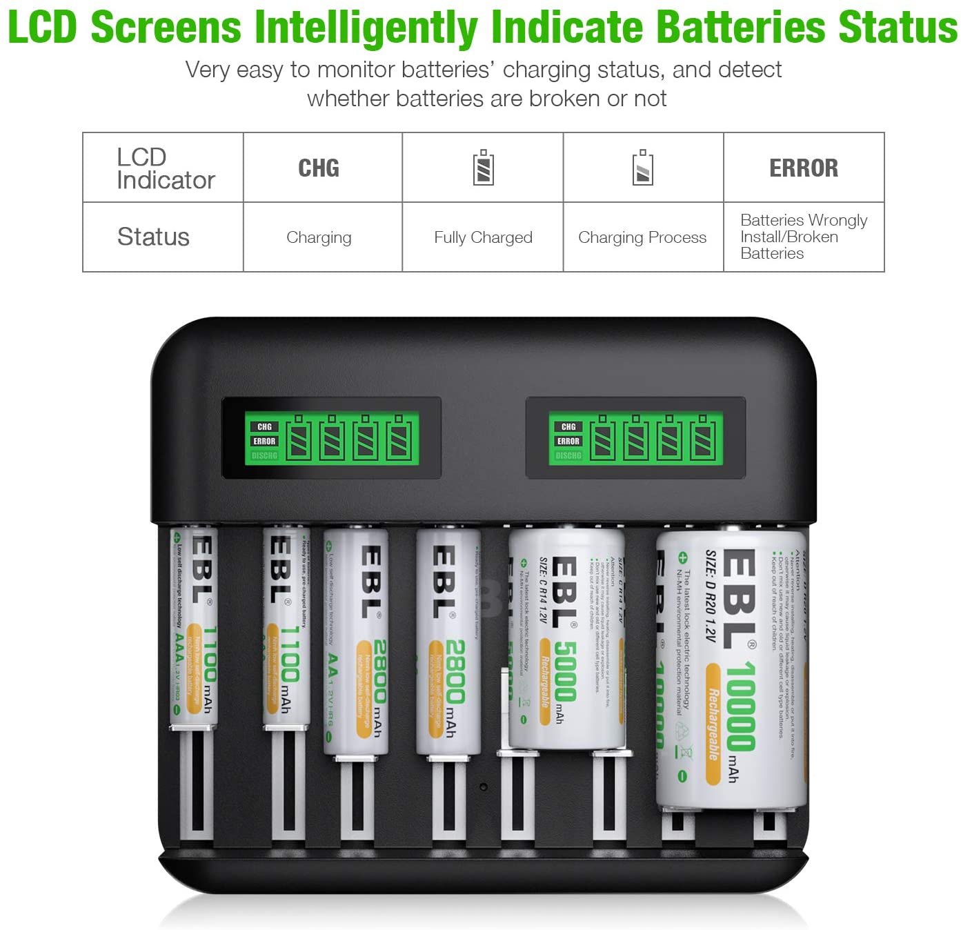 EBL LCD Universal Battery Charger - Image 2