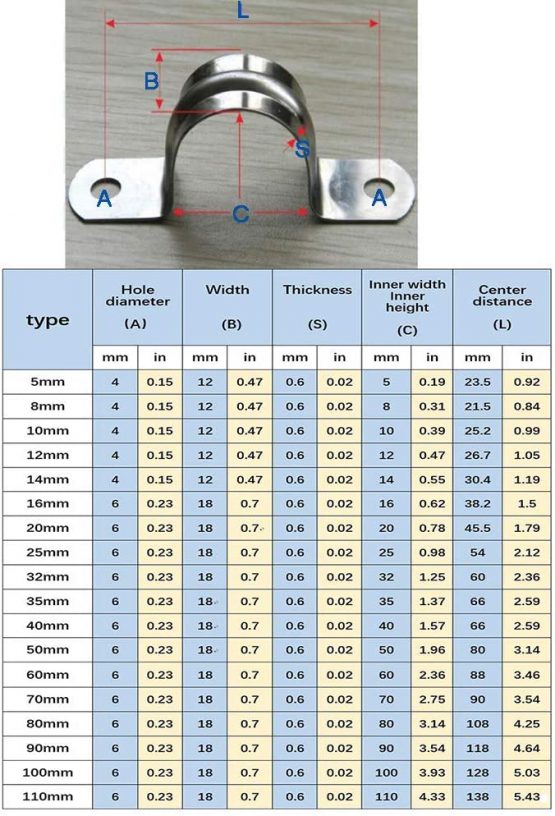 50mm/1.97" 10pcs Pipe Strap Clamp 304 Stainless Steel Pipe Clips U Shaped Pipe Straps Saddle ClipTwo Hole Tube Strap Tension Clips Hose Clamp - Image 2