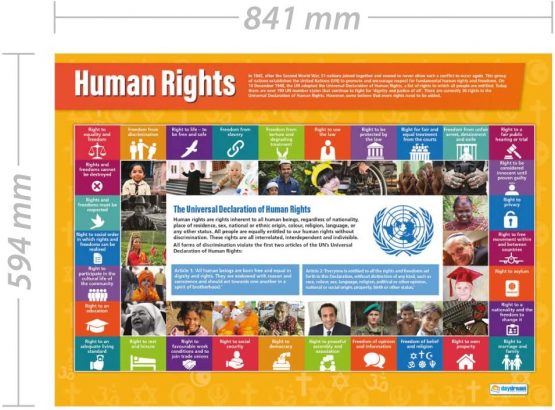 Human Rights | Religious Education Posters | Gloss Paper measuring 850mm x 594mm (A1) | Religious Studies Charts for the Classroom | Education Charts by Daydream Education - Image 2
