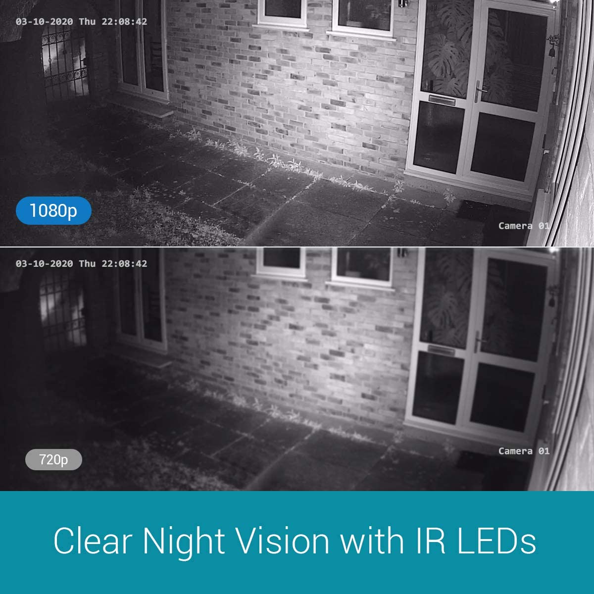 ANNKE E200 1080p Outdoor CCTV Camera System - Image 4