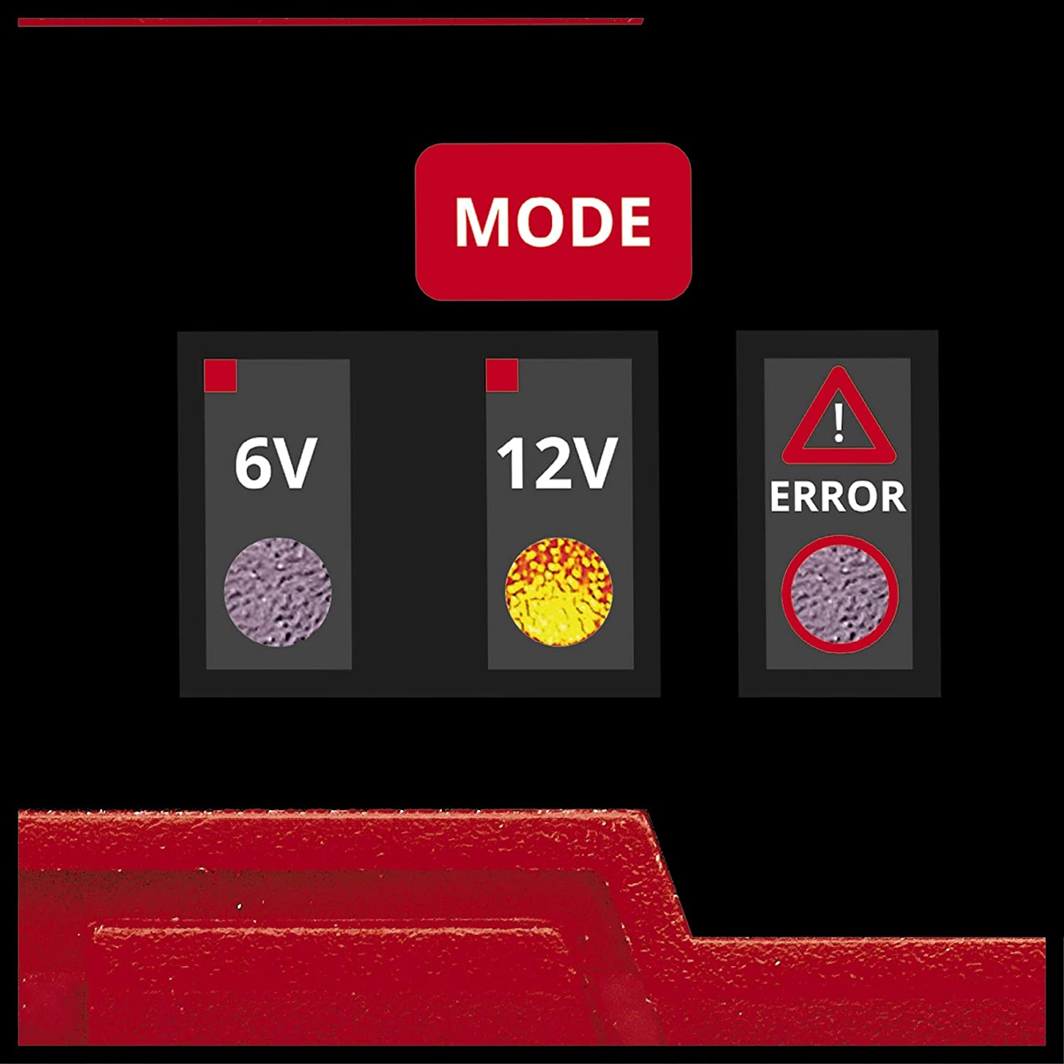 Einhell 1002205 Battery Charger (Intelligent Battery Charger with Microprocessor Controller for a Variety of Battery Types up to 32 Ah Capacity - Image 3