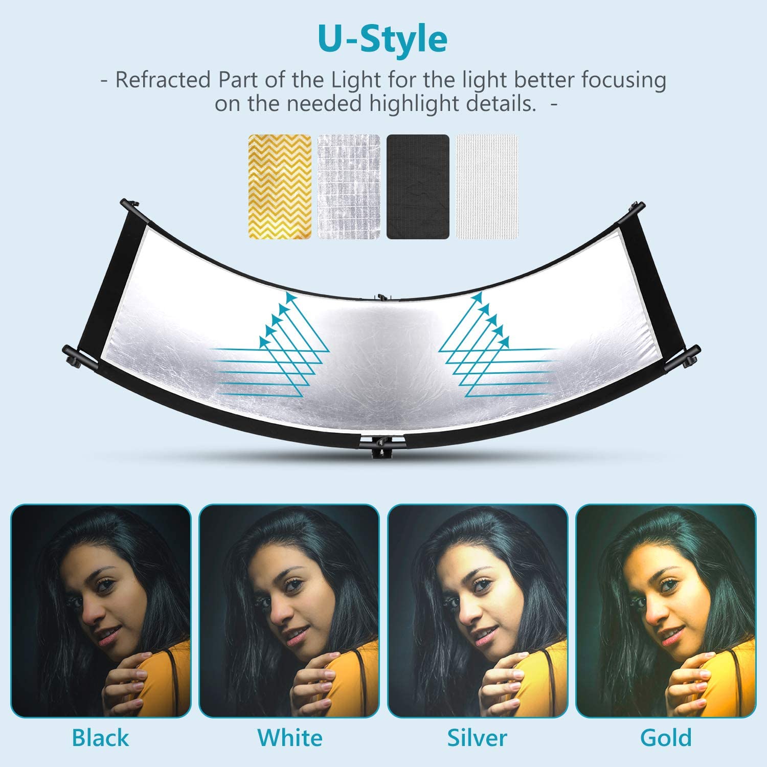 Neewer Clamshell Light Reflector Diffuser with Carrying Bag - Image 4