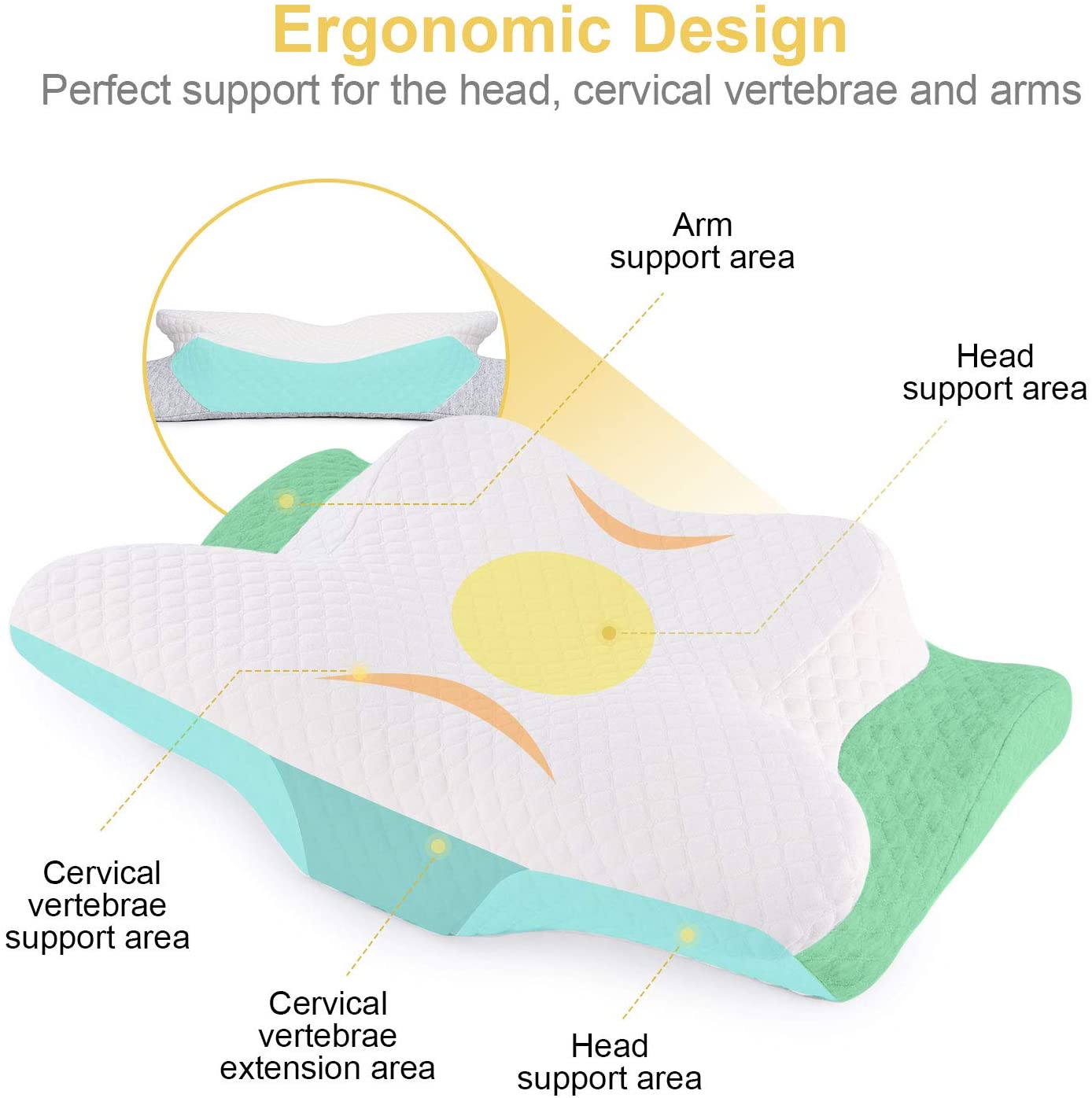 Misiki Orthopedic Pillows Contour Memory Foam Pillow Neck Support