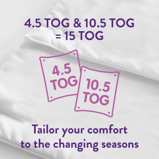 Slumberdown Anti Allergy Double Duvet 4.5 Tog Plus Double Duvet 10.5 Tog 3 in 1 Combination All Seasons 15 Tog Duvet Double Bed - Image 3