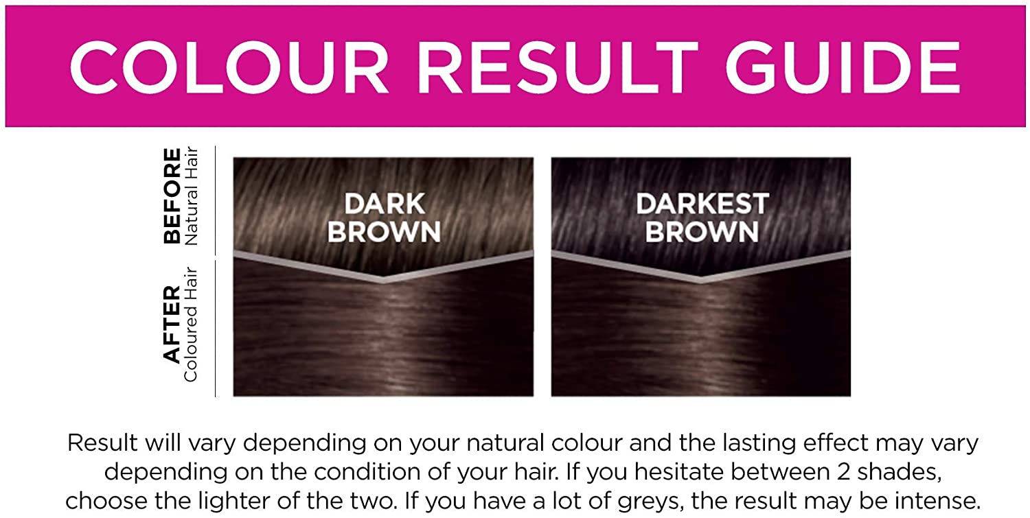 L'Oréal Paris Casting Crème Gloss Semi-Permanent Hair Dye, Ammonia-Free Formula & Honey-Infused Conditioner, Glossy Finish, Colour for Up to 28 Shampoos, Pack of 3, Colour: 300 Darkest Brown - Image 4