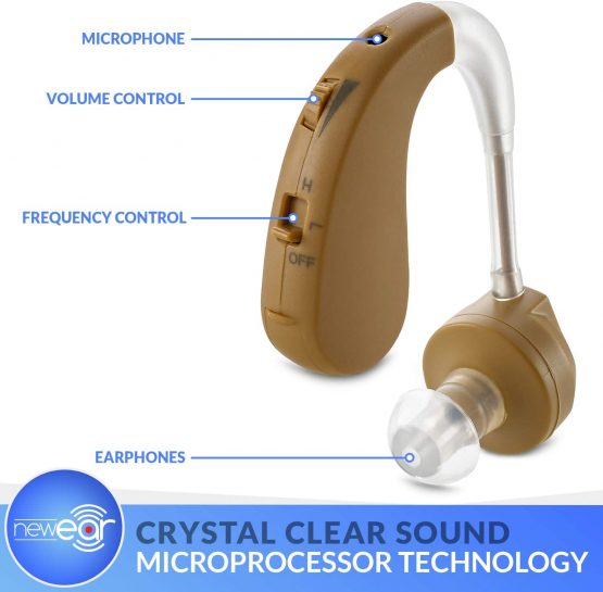 MEDca Hearing Personal Sound Enhancer - Image 4
