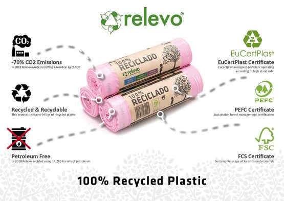 Relevo 100% Recycled Bin Liners, Heavy Duty 50L, 10 Bin Bags - Image 2
