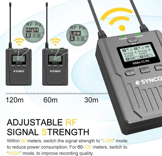 Wireless Dual Lavalier Microphone System, Audio Lapel Mic Transmitter Receiver Kit UHF 96 Channel 120m for DSLR Camera XLR Camcorder Canon Nikon Sony Panasonic, Synco WMic T2 [Official] - Image 2