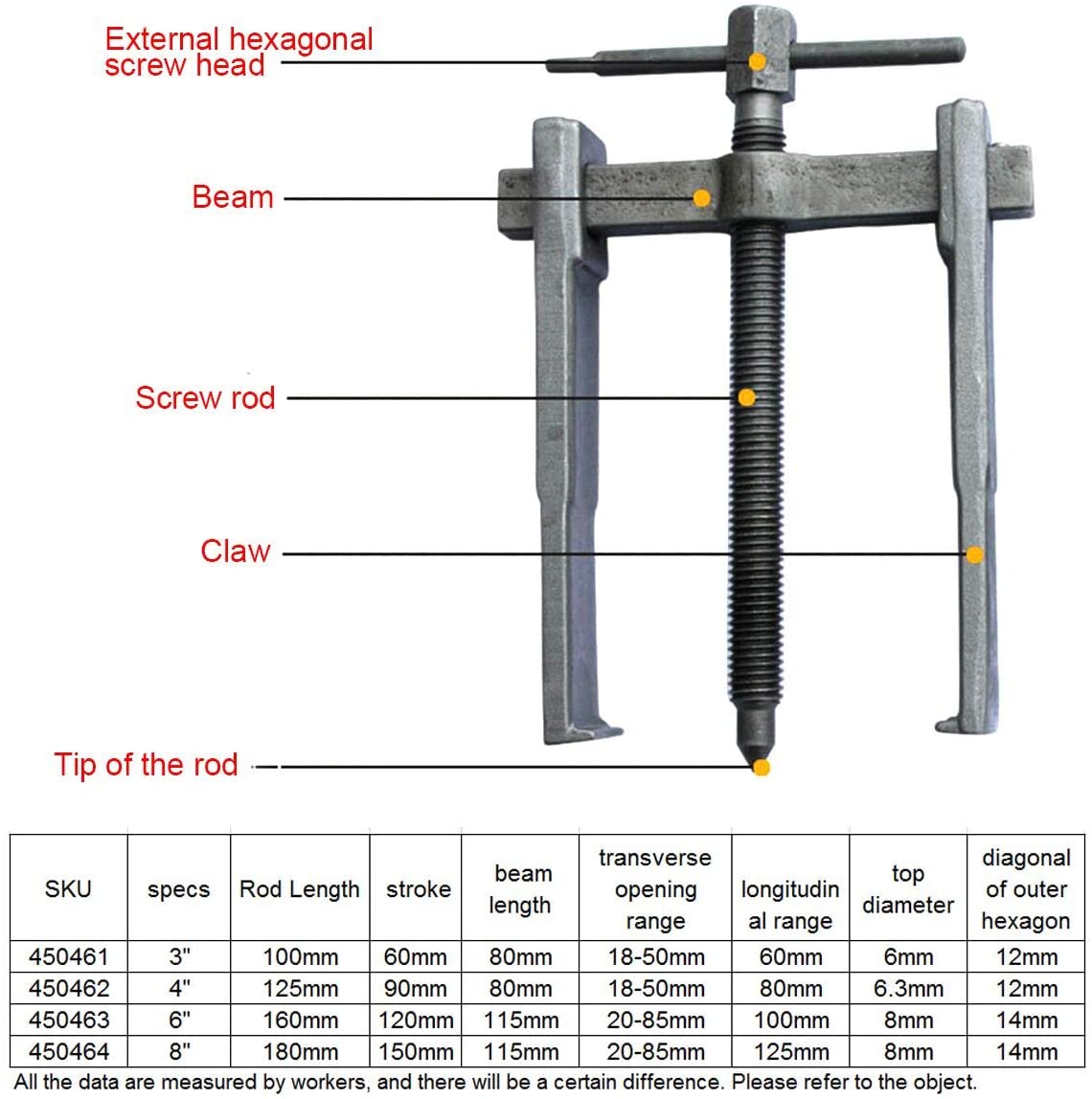 KATSU Two Jaw Gear Bearing Puller Ultra Thin Claws 6 Inch 150mm - Image 4