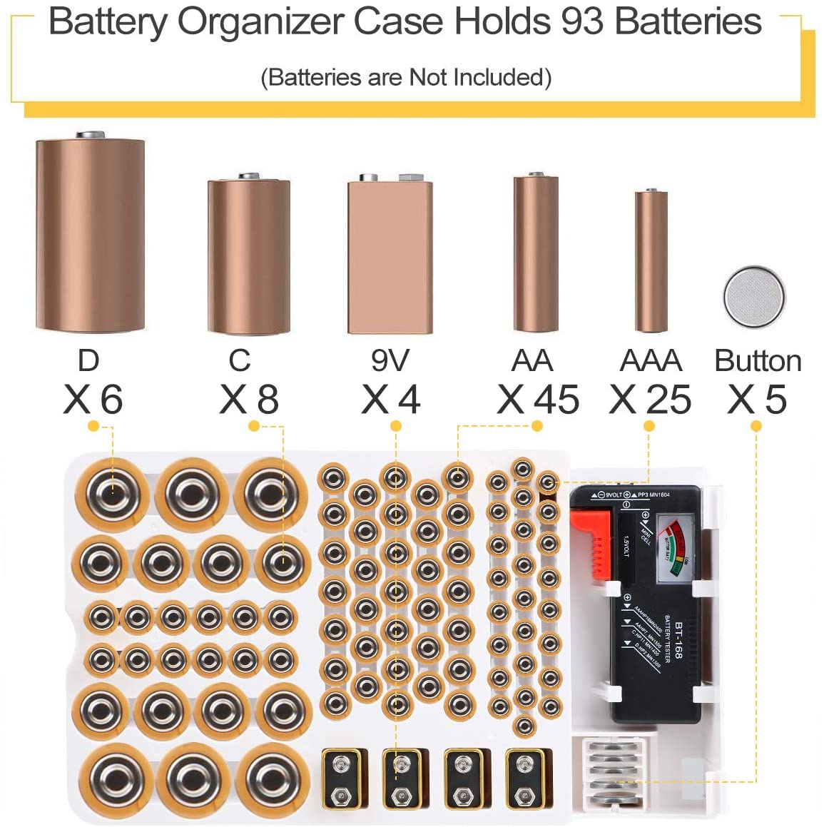 Battery Organizer, Batteries Storage Case holds 93 Different Size Batteries for AAA, AA, 9V