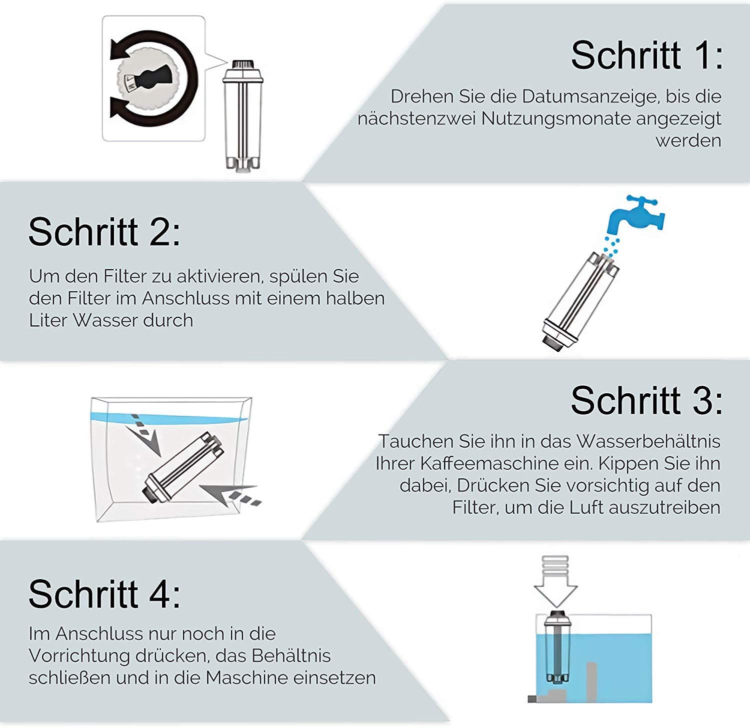 Somune Coffee Machine Water Filter Cartridges for Melitta/Krups Claris F088 F088 01/Siemens TCZ60003 /AEG/Neff/Bosch TCZ6003 (Pack of 2) - Image 4