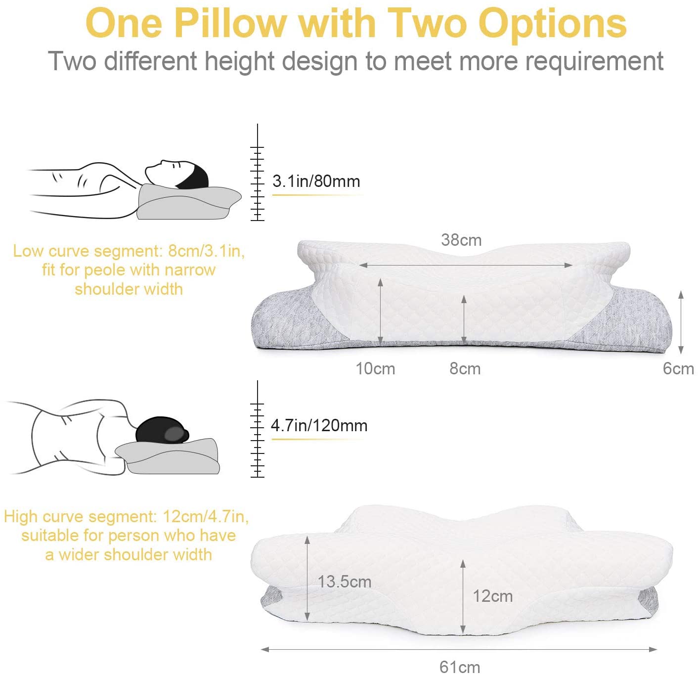 Misiki Orthopedic Pillows Contour Memory Foam Pillow Neck Support