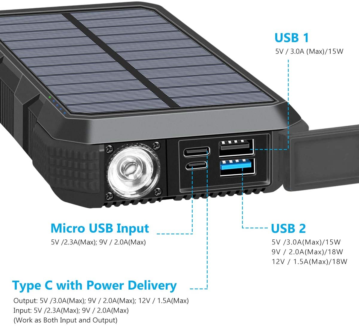add top solar charger