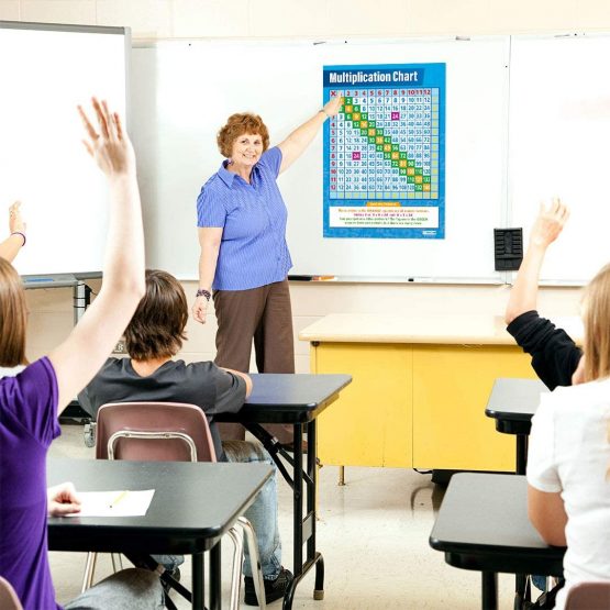 Multiplication Chart | Maths Charts | Gloss Paper measuring 594 mm x 850 mm (A1) | Math Charts for the Classroom | Education Posters by Daydream Education - Image 3