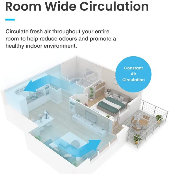 Pro Breeze 10” DC Air Circulator Fan - Ultra Quiet - Automatic Oscillation, 9 Fan Speeds, 4 Operational Modes, Timer, LED Display & Remote Control. Perfect for Desks, Bedrooms & Offices - Image 4