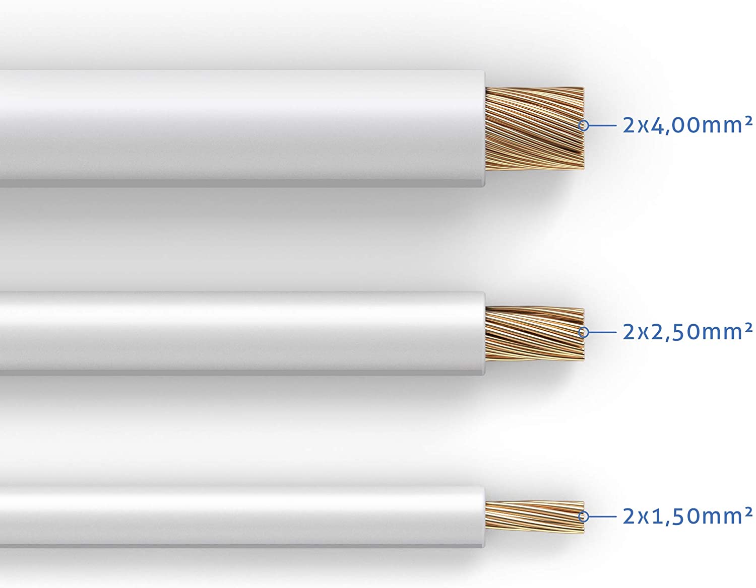 PureLink Speaker Cable, White, 100m - Image 3