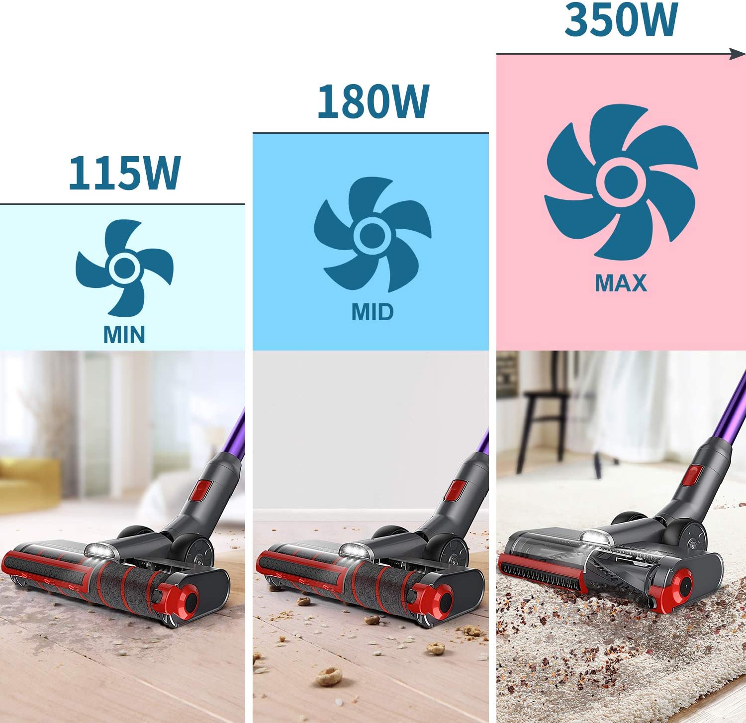 JASHEN V16 4in1 Cordless Stick Vacuum Cleaner with 3 Power Levels,22kPa Suction,Handheld