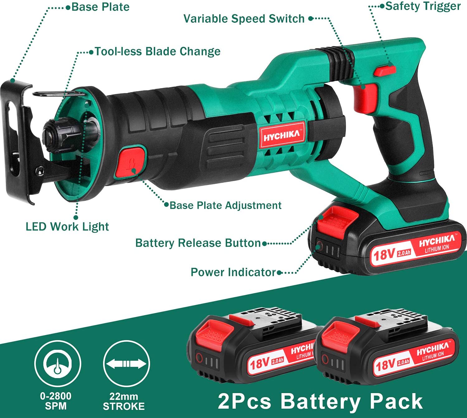 HYCHIKA Cordless Reciprocating Saw, 18V Brushless Electric Saws - Image 3
