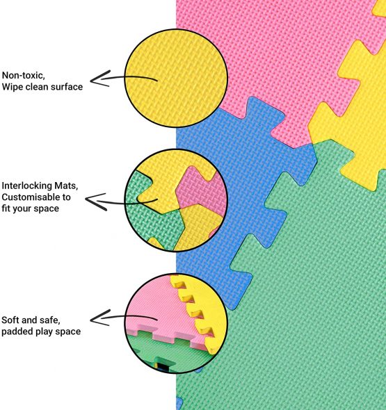 M.Y Interlocking Foam Play Mats - Thick, Multi Colour Soft EVA Baby Floor Tile Puzzle Mat - Image 3