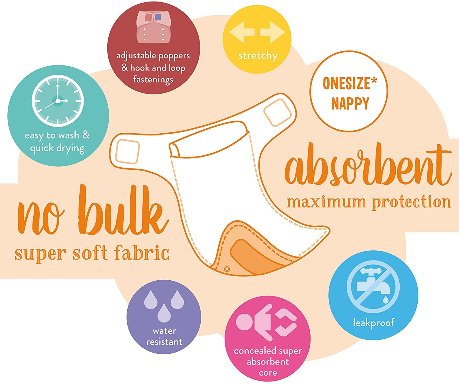 Bambino Mio, miosolo premium birth to potty pack, white - Image 2